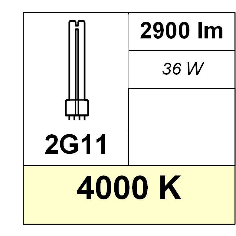 Lampada Fluorescente Compatta Philips Master PL-L 36W 840 Bianco Neutro - Classe A, 4000K, Attacco 2G11 - Foto 6