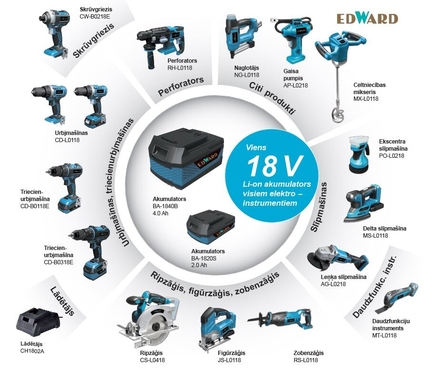 Akumuliatorinis tiesinis pjūklas RS-L0118 Edward 18V/25.4mm